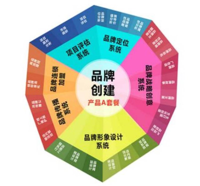企业年会策划：点亮团队热情的新篇章