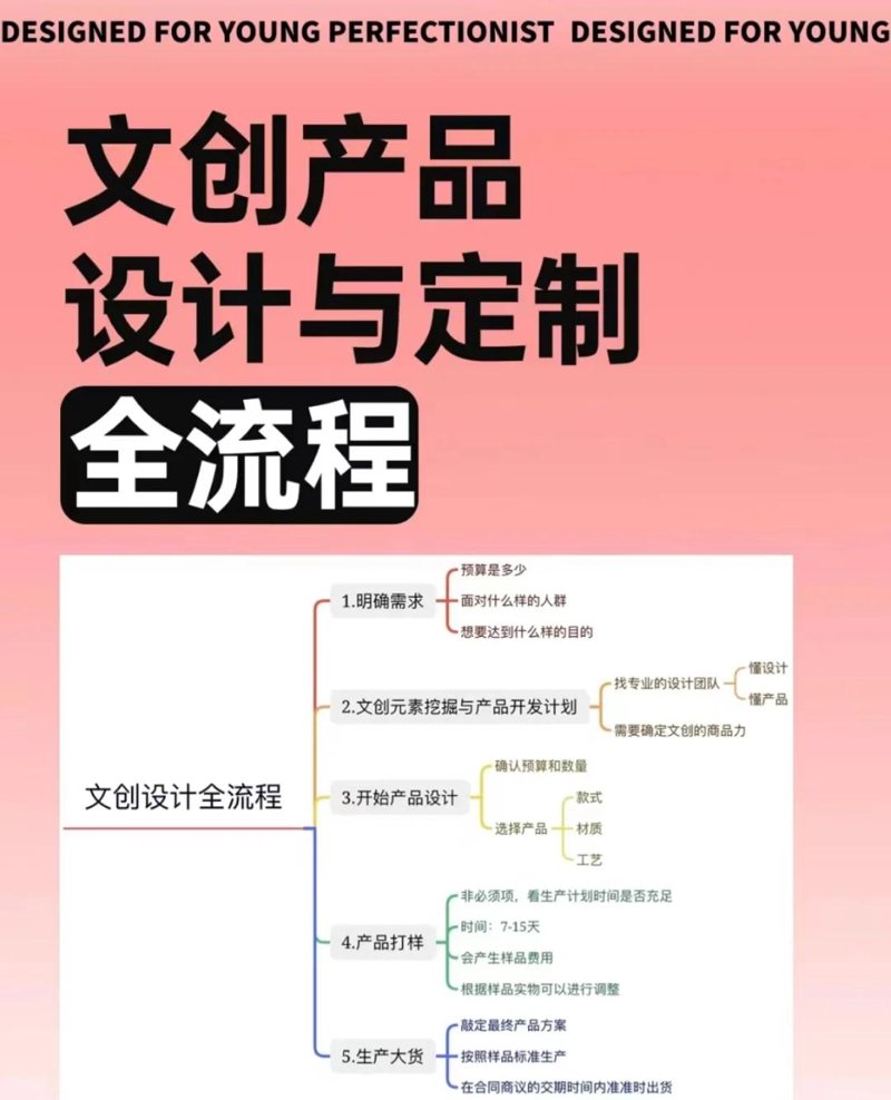 企业年会策划新趋势:打造难忘时刻的艺术